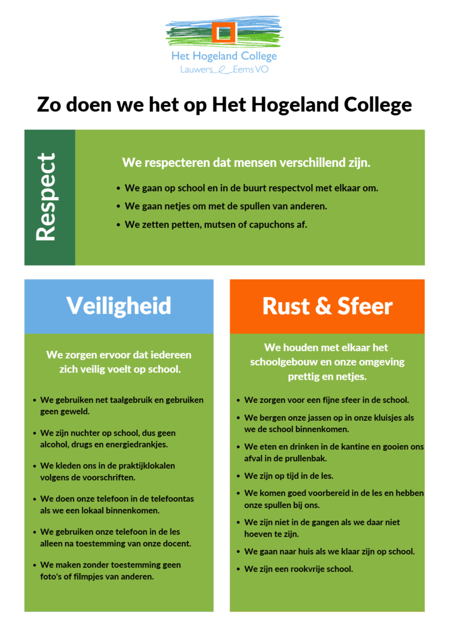 Hogeland College > Uithuizen > Leerlingen > Schoolregels